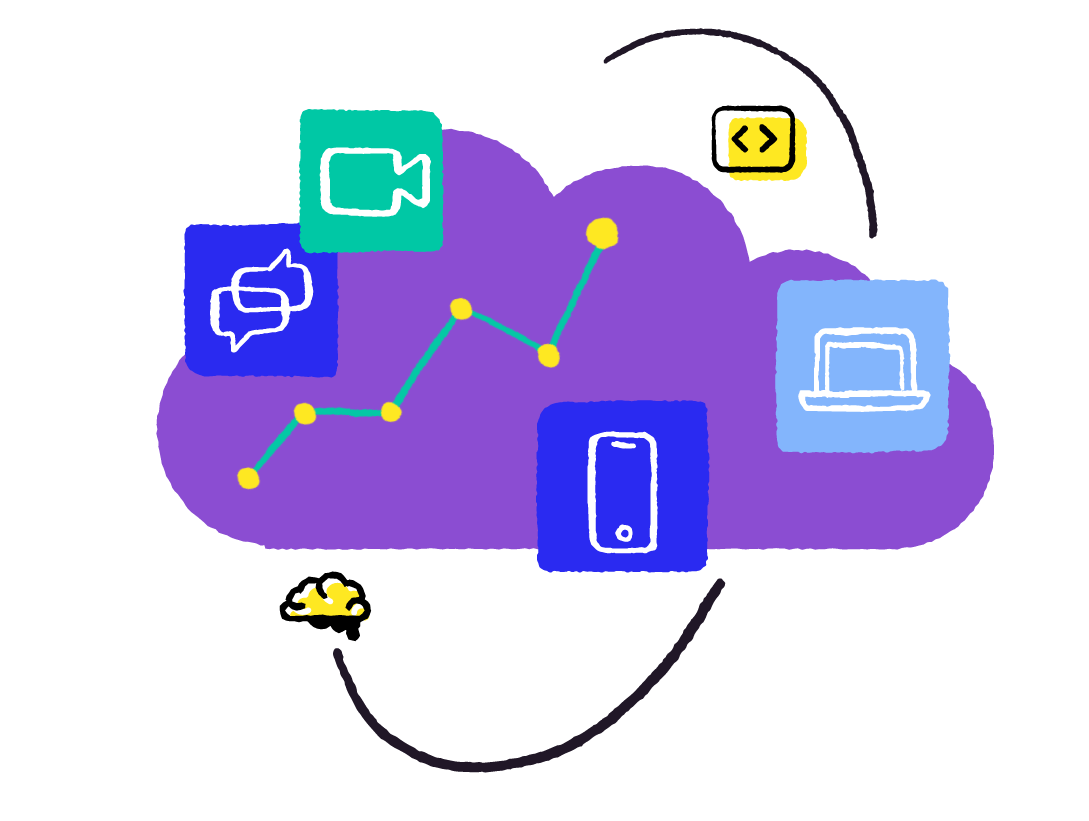 Lifesize AVN Solution Audio Video Network Solution